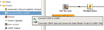The Convert CDM to CERIF plugin